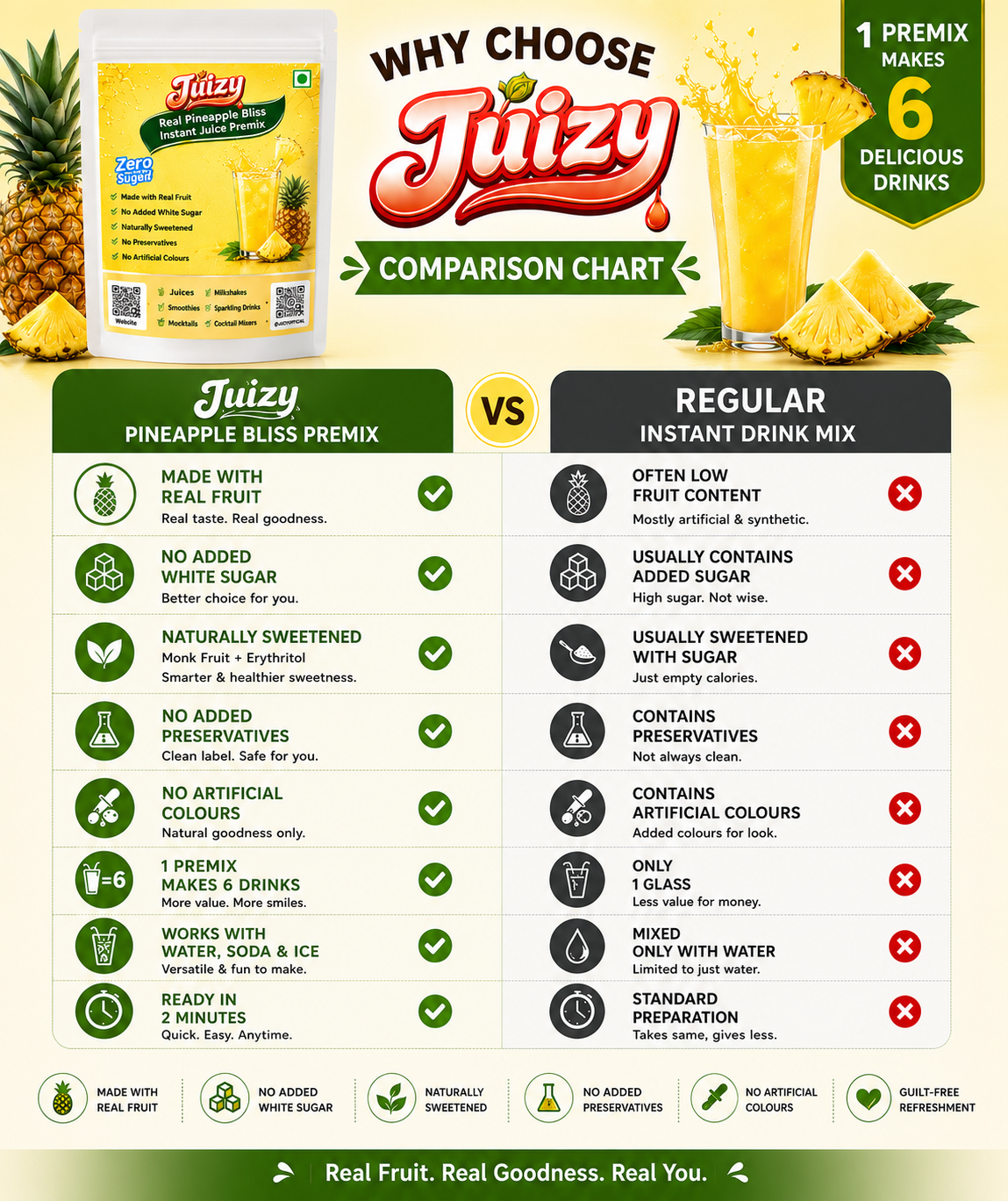 🍹 Juizy Sample Kit – Try Before You Buy!