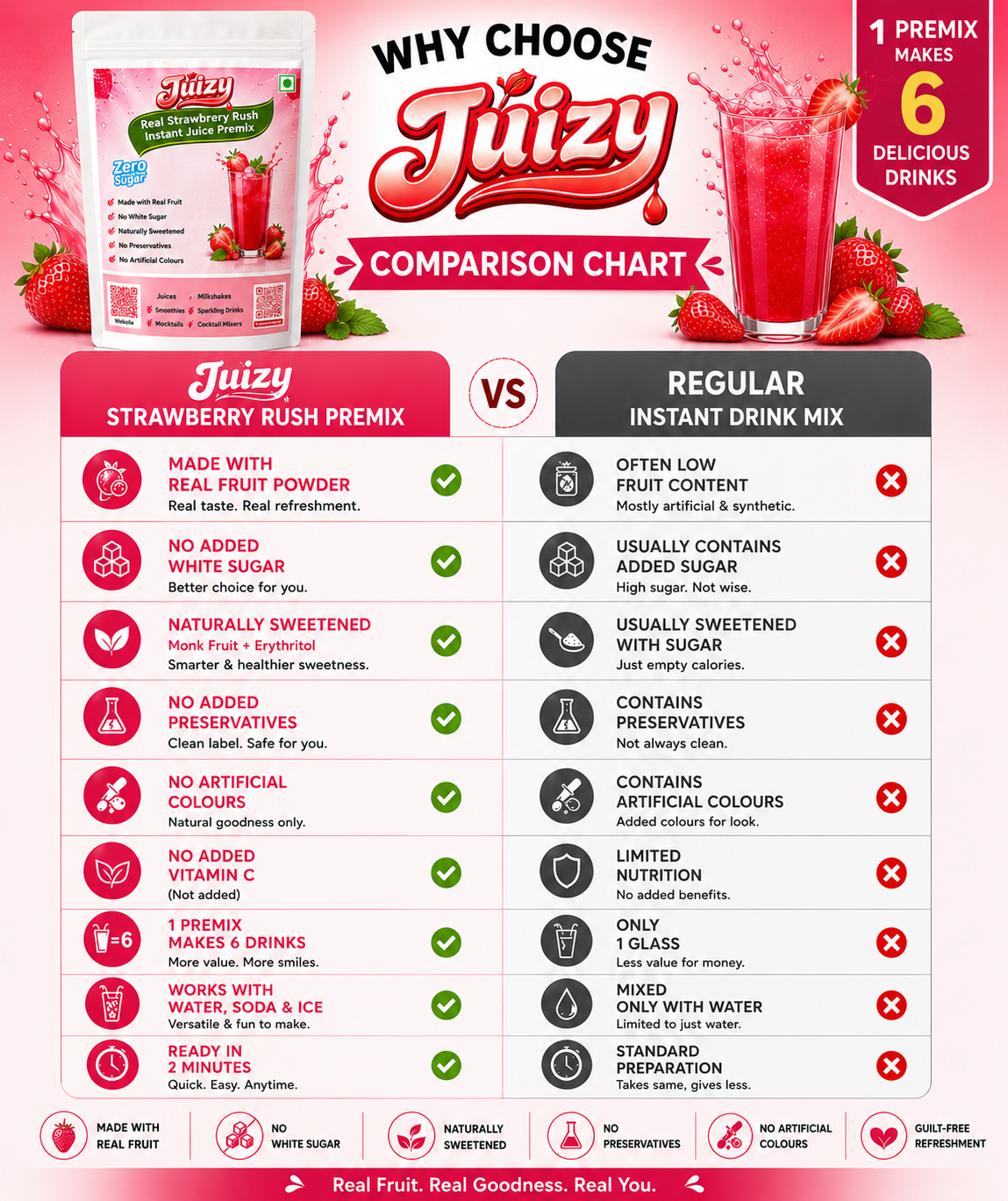 JUIZY STRAWBERRY SLUSH